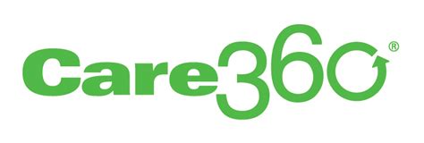 I meant to post this a long time ago and never got around to it. . Portal care360